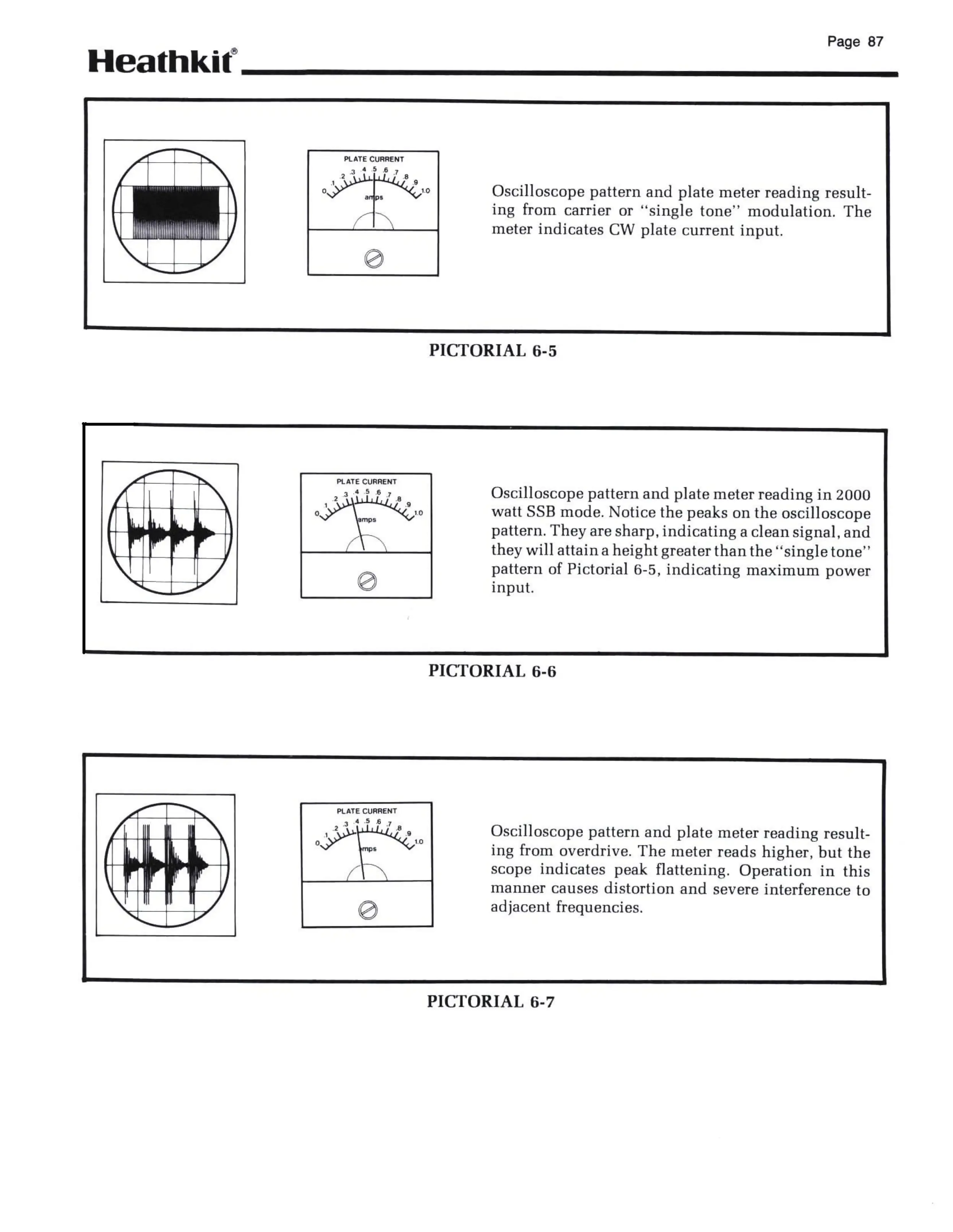 Page #89 background image
