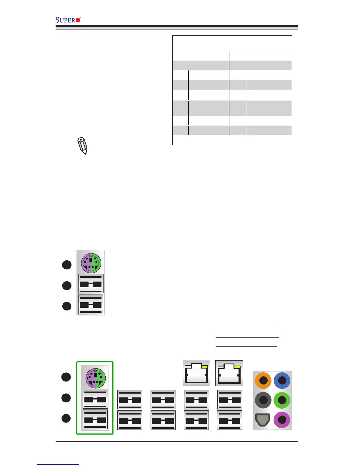 Page #40 background image
