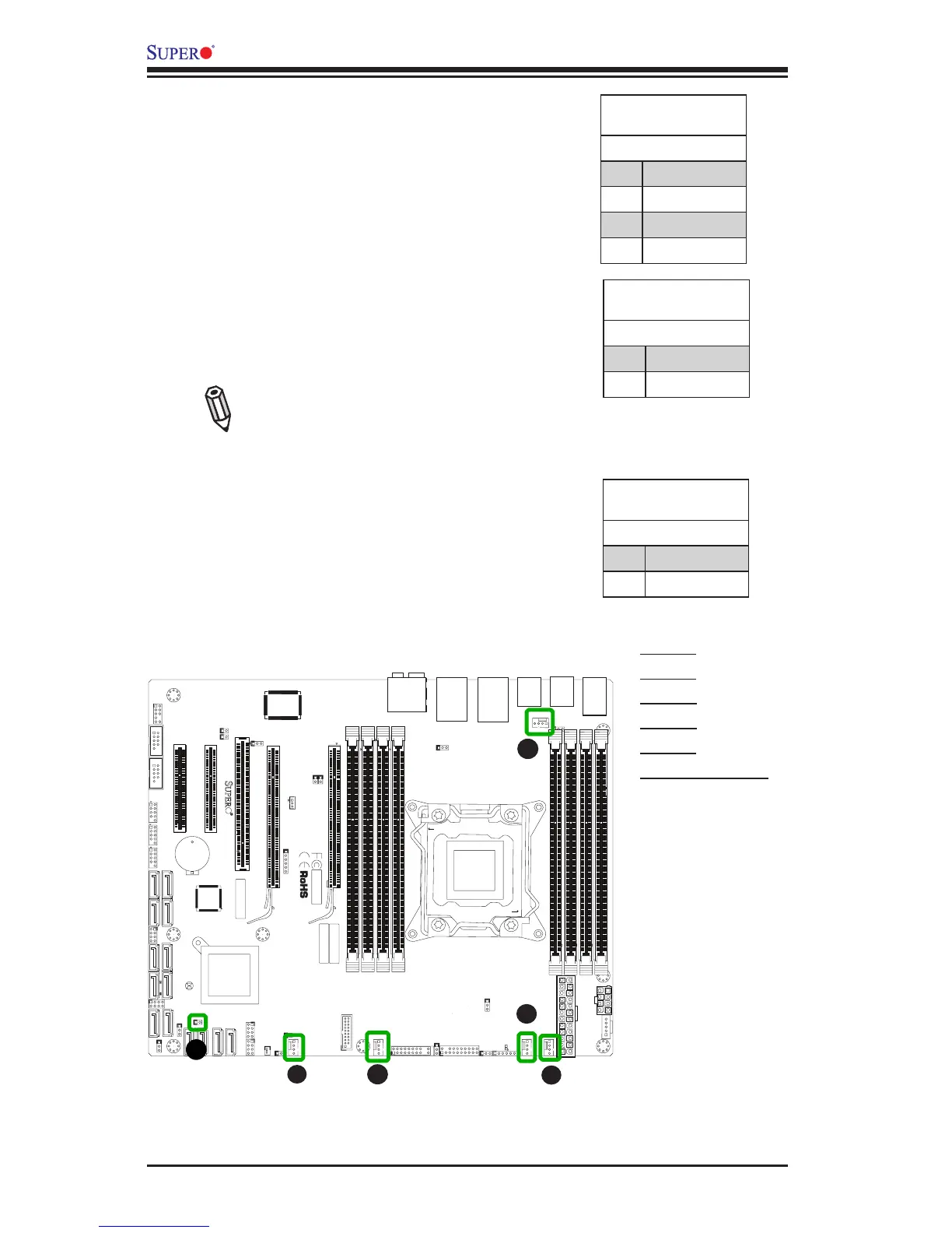 Page #48 background image