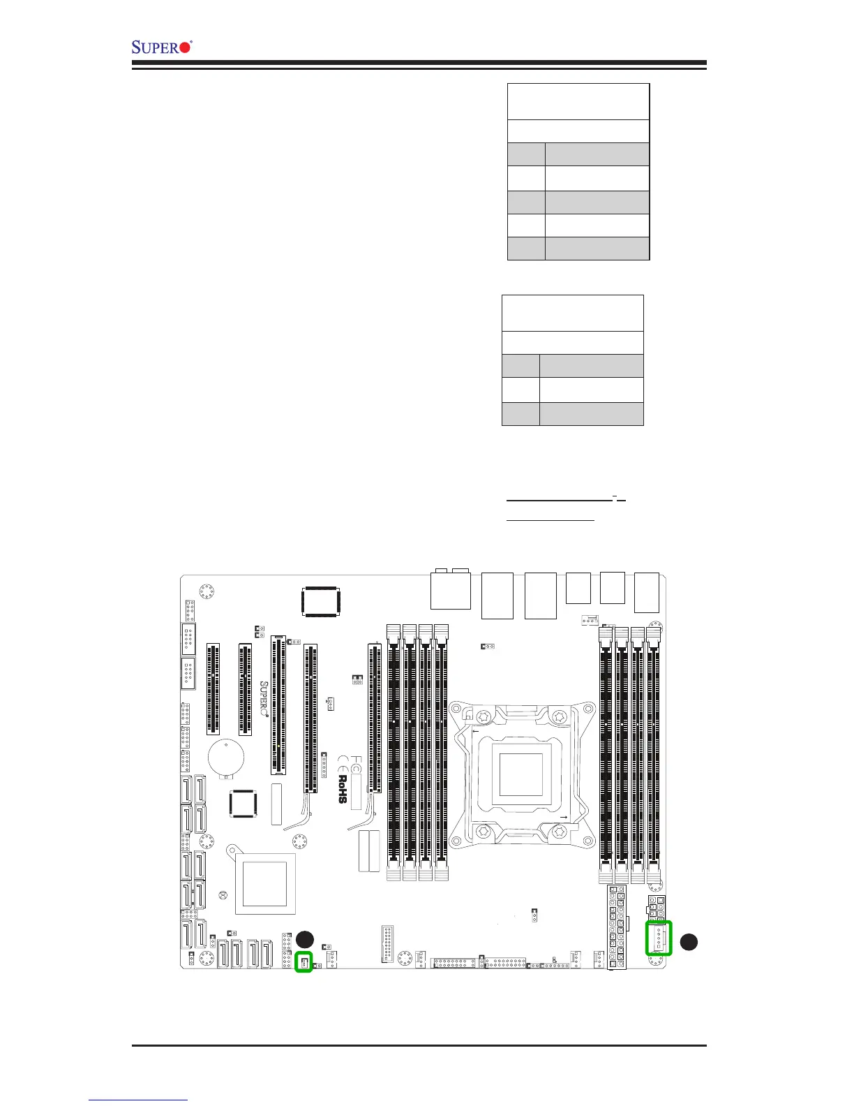 Page #50 background image
