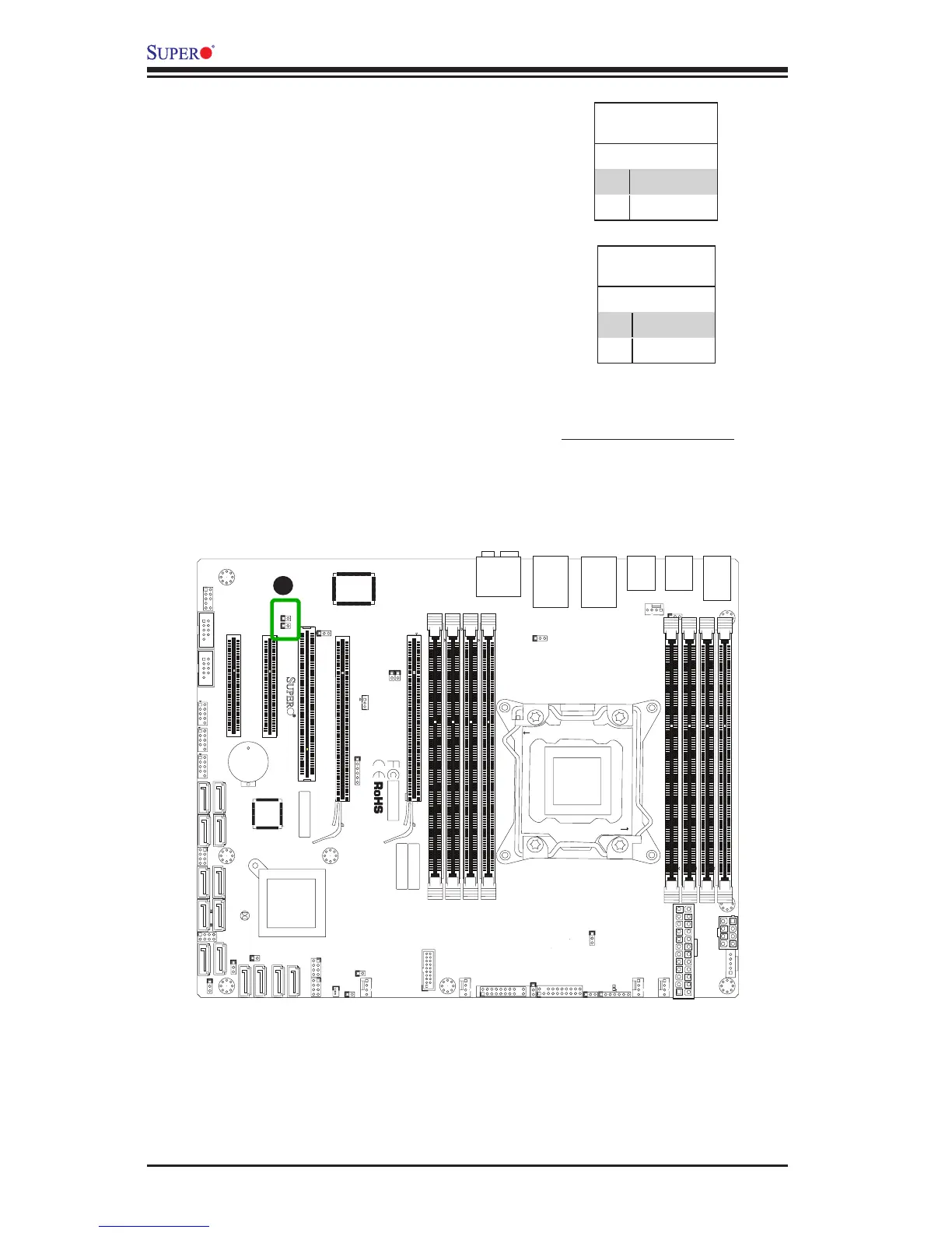 Page #54 background image