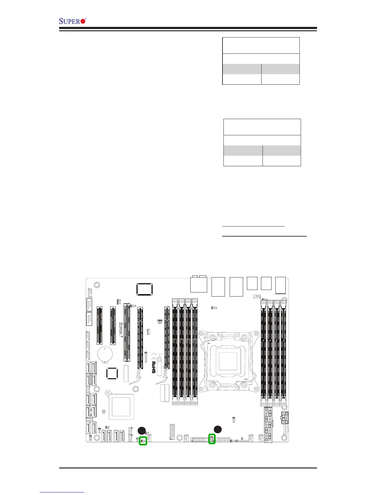 Page #58 background image