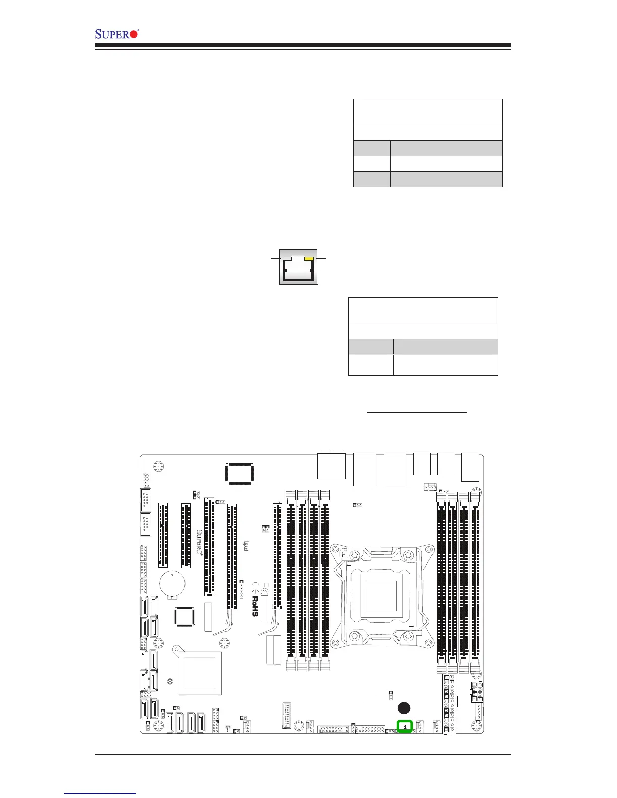 Page #60 background image