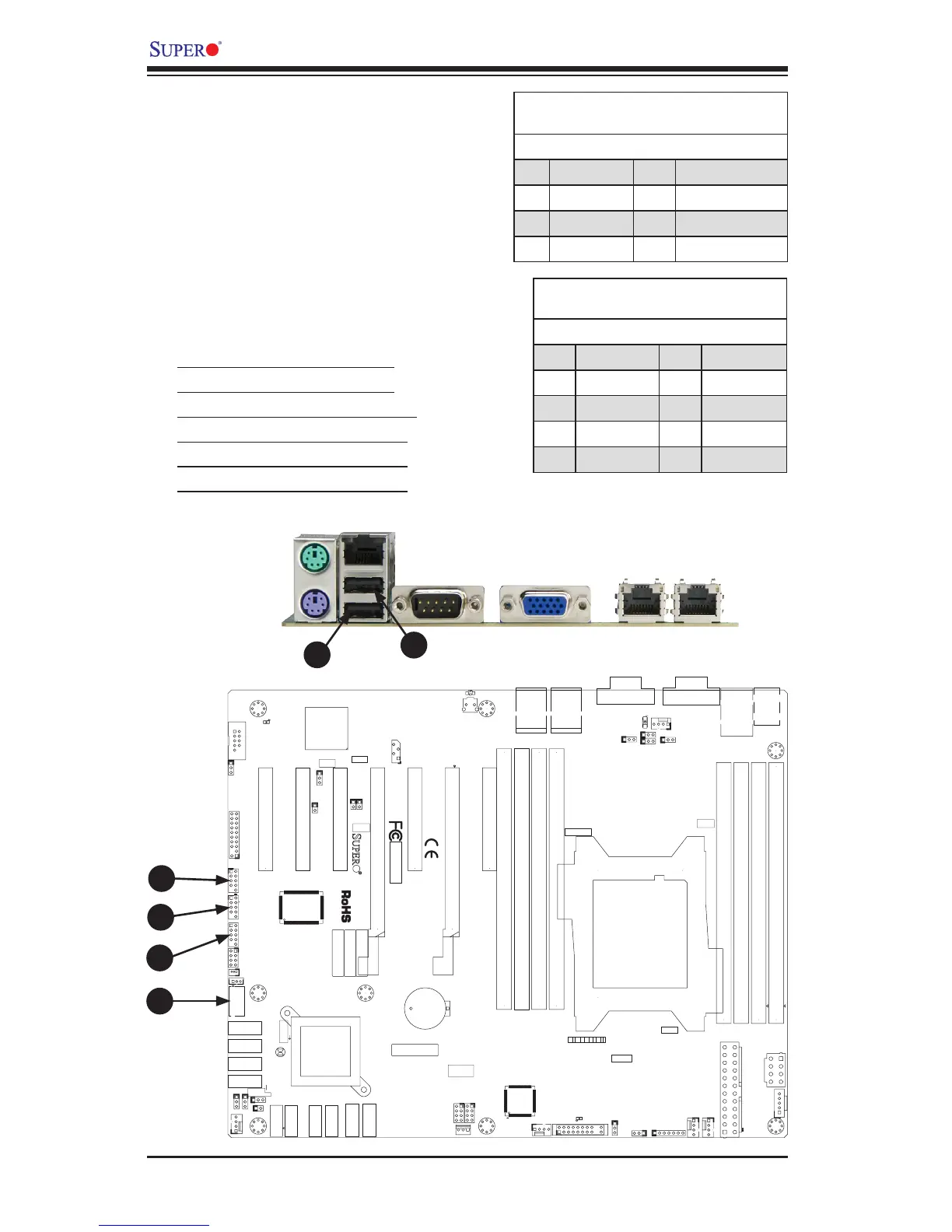 Page #42 background image