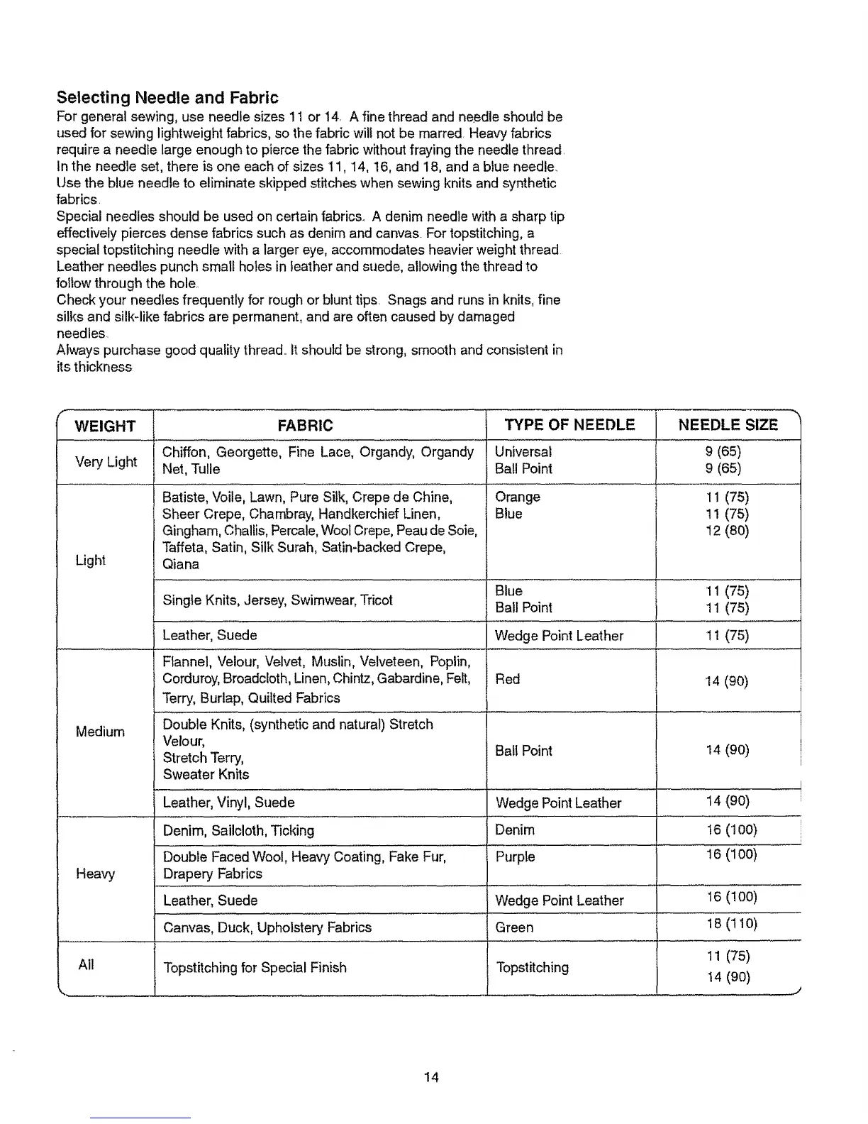 Page #22 background image
