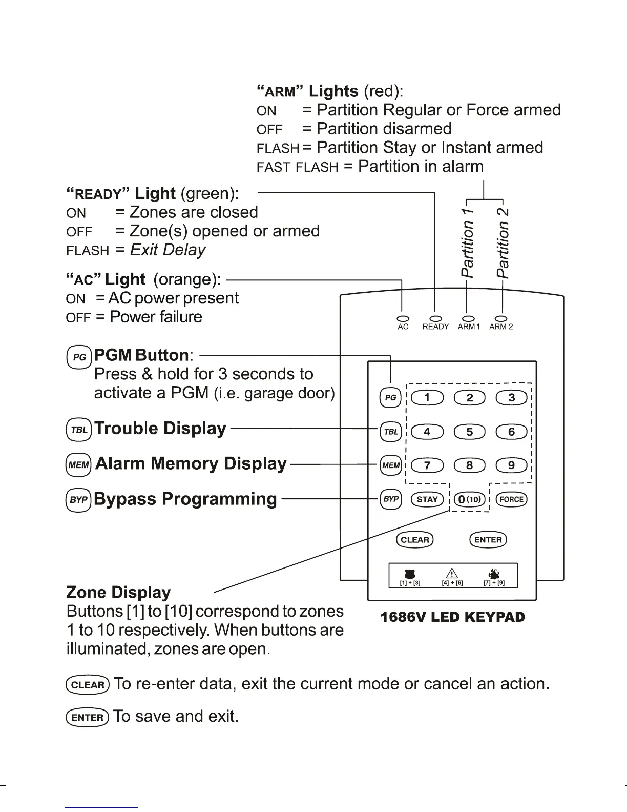 Page #7 background image