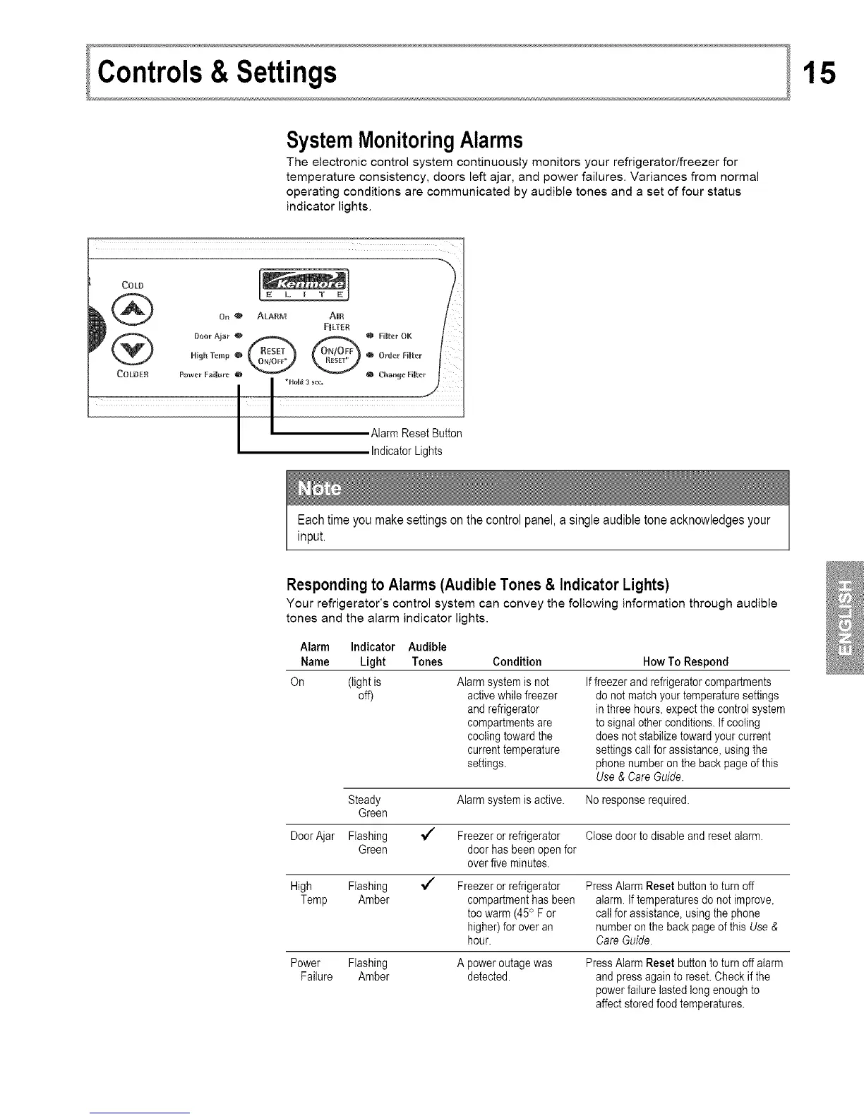 Page #15 background image