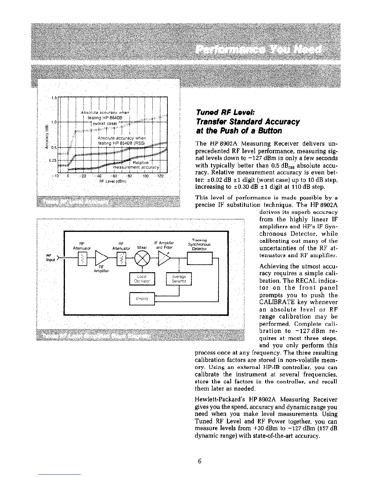 Page #6 background image