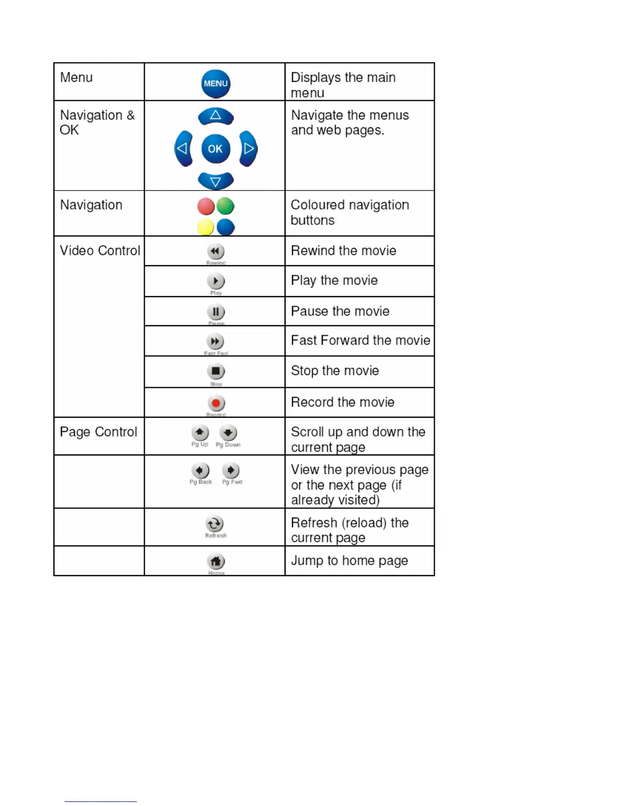 Page #6 background image