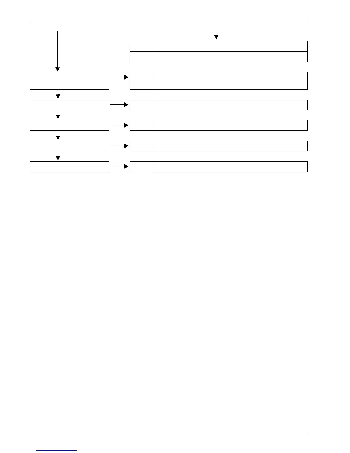Page #381 background image