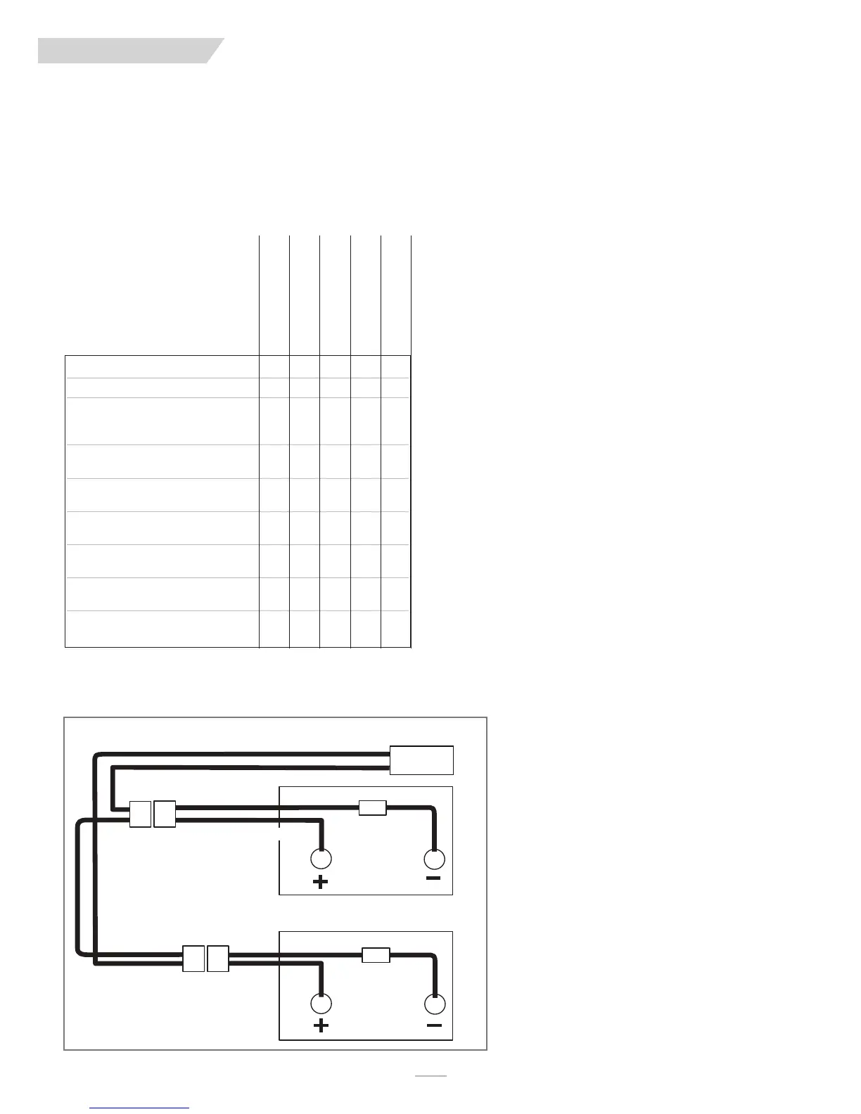 Page #104 background image