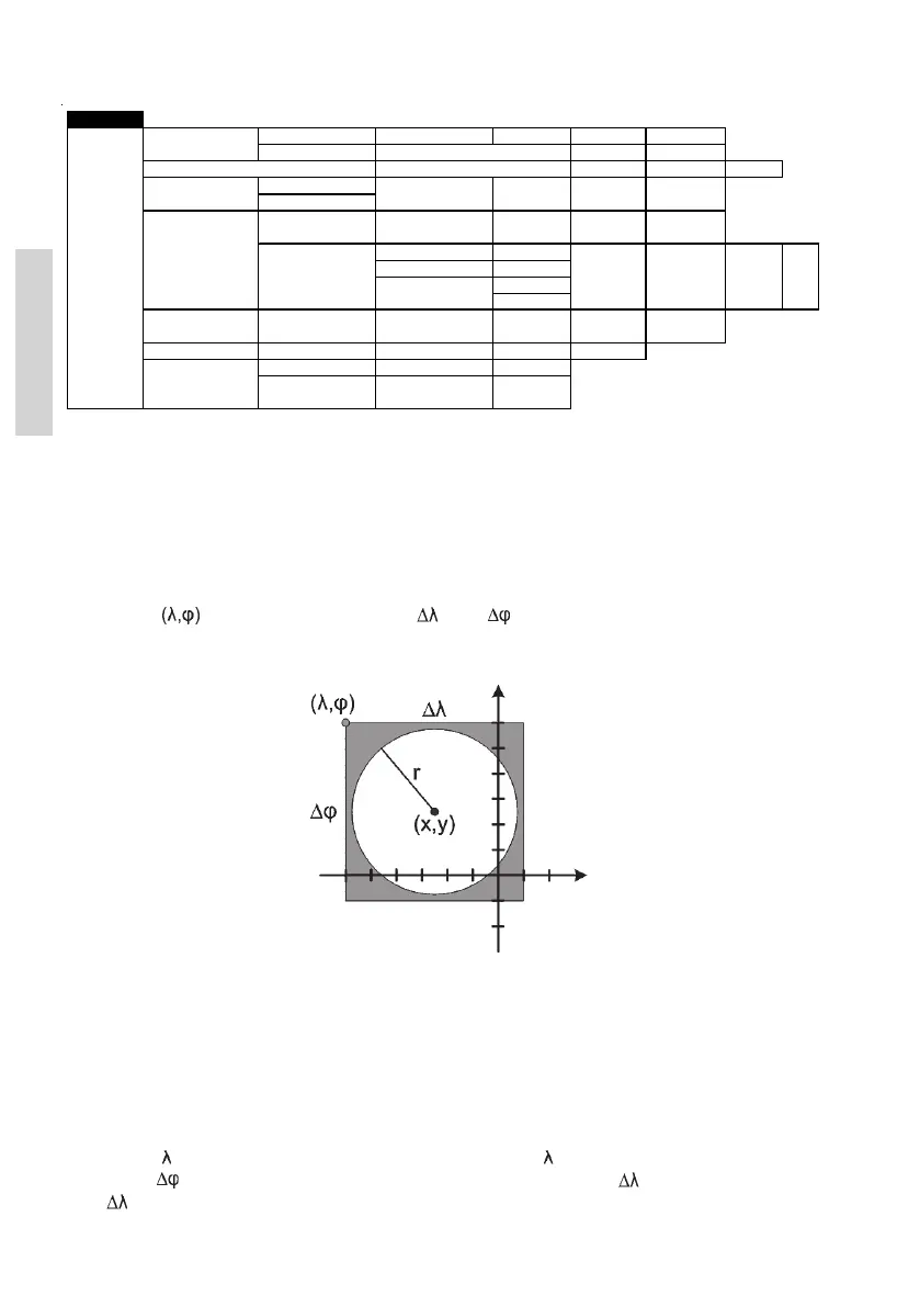 Page #38 background image