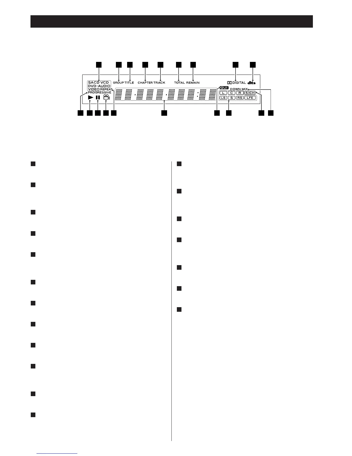Page #15 background image