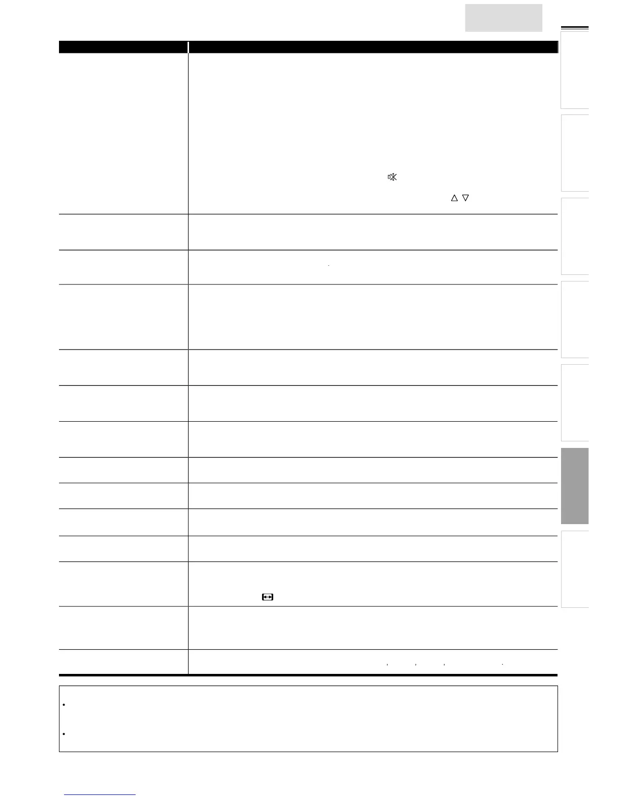 Page #29 background image
