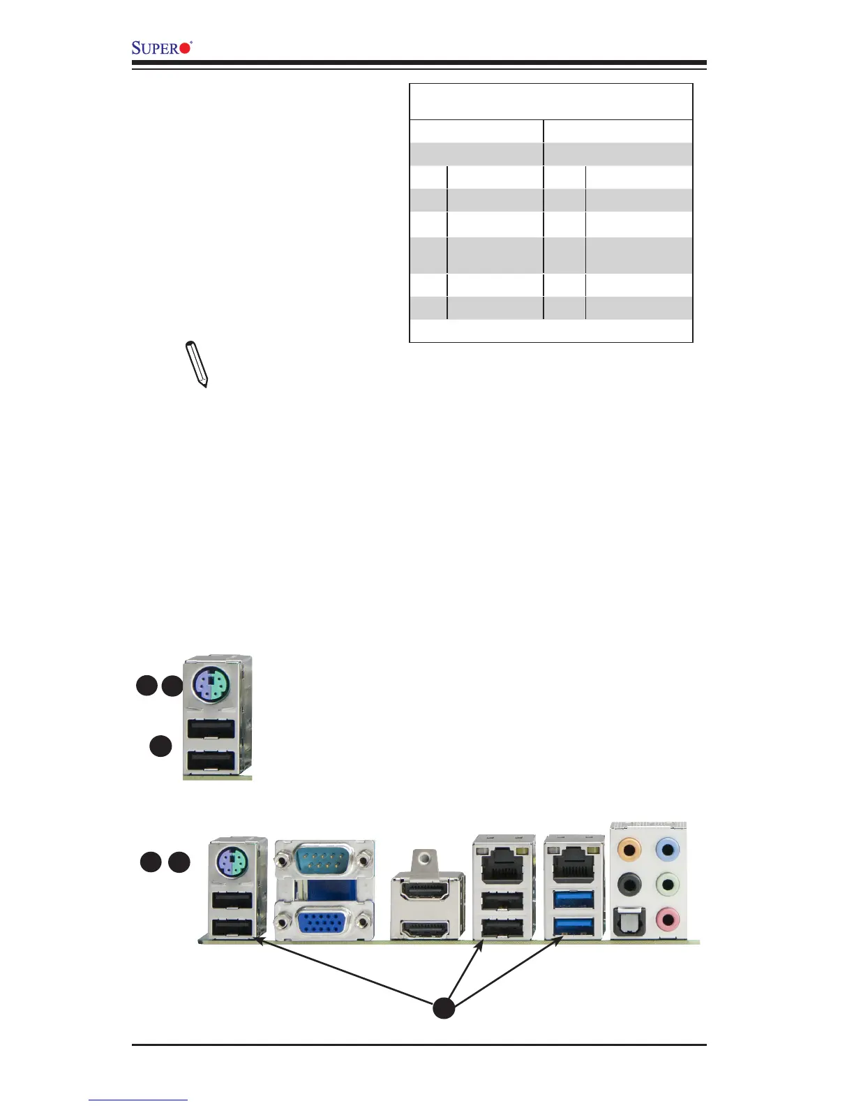 Page #40 background image