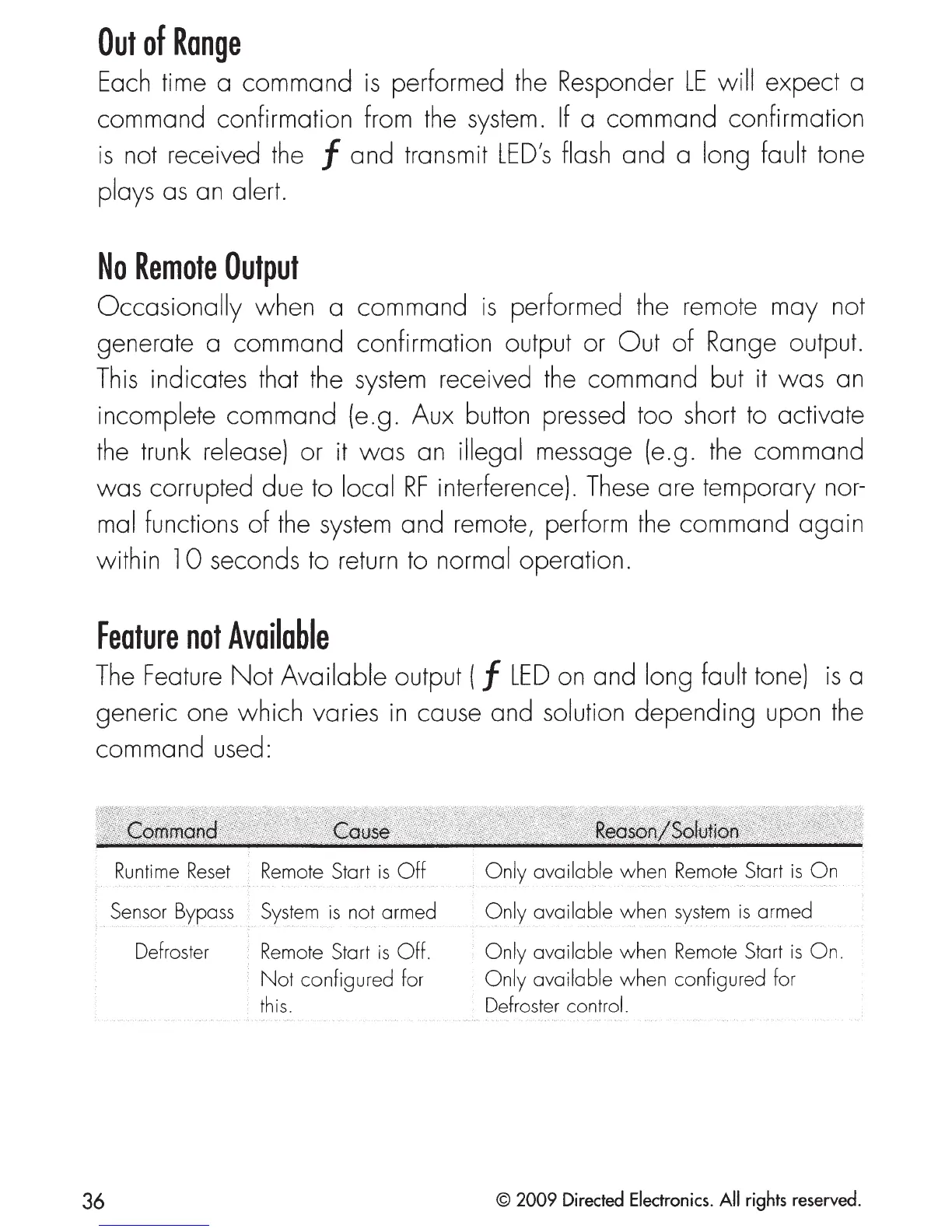 Page #39 background image