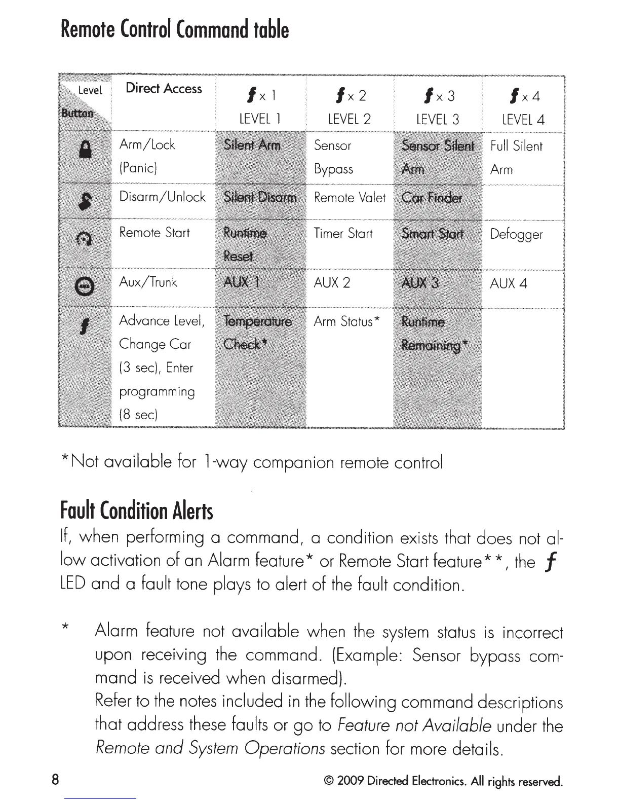 Page #11 background image