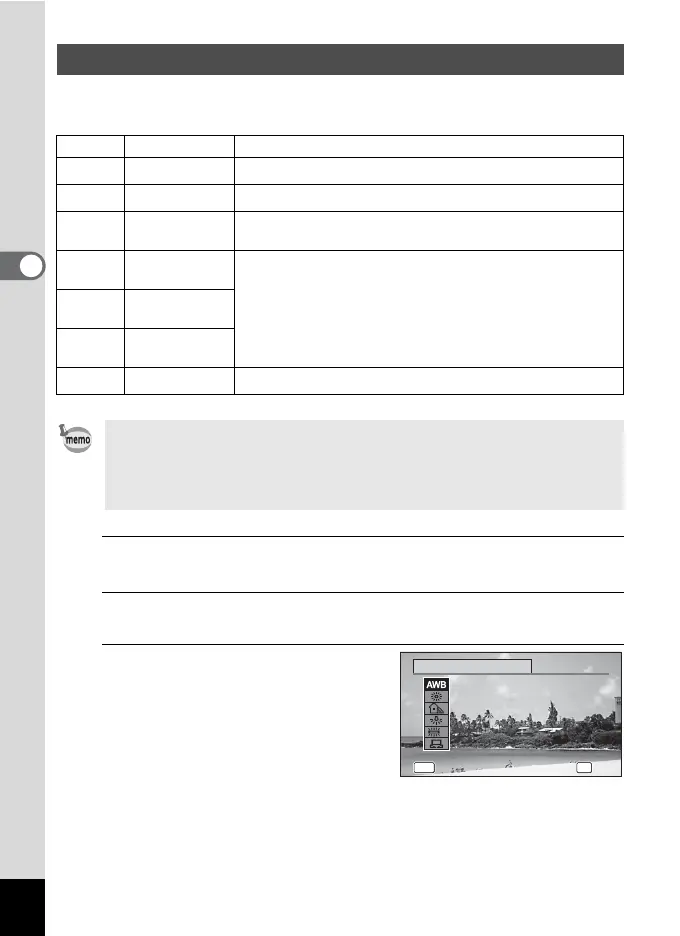 Page #94 background image