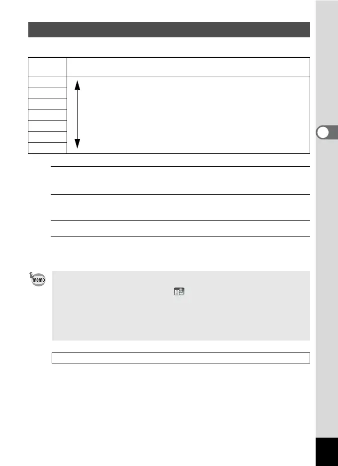 Page #97 background image
