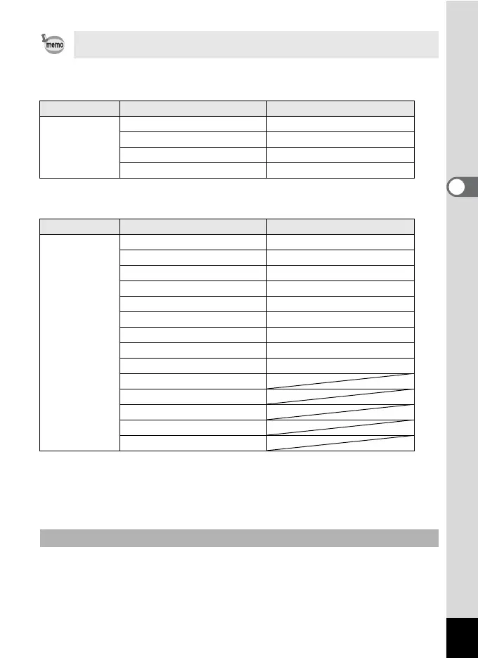 Page #107 background image