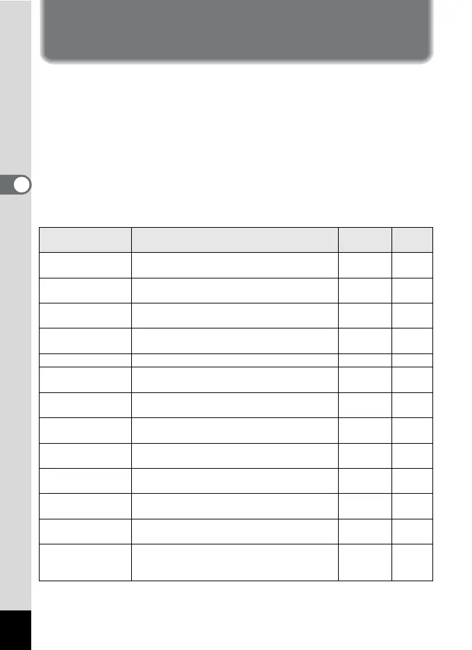 Page #126 background image