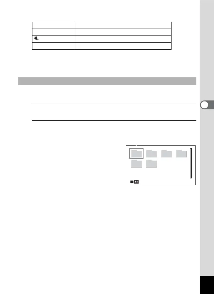Page #131 background image