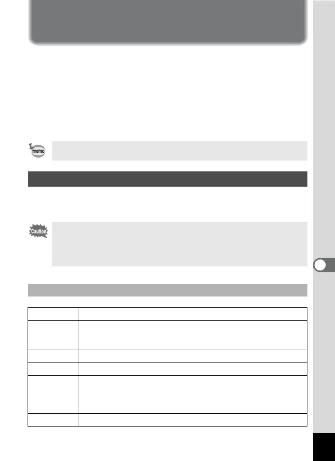 Page #197 background image
