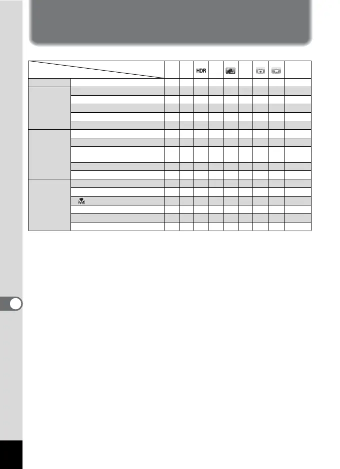 Page #208 background image