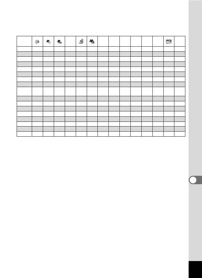 Page #209 background image