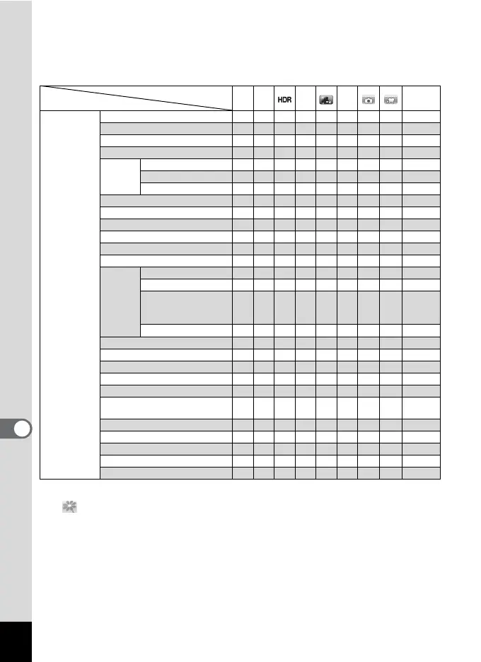 Page #210 background image