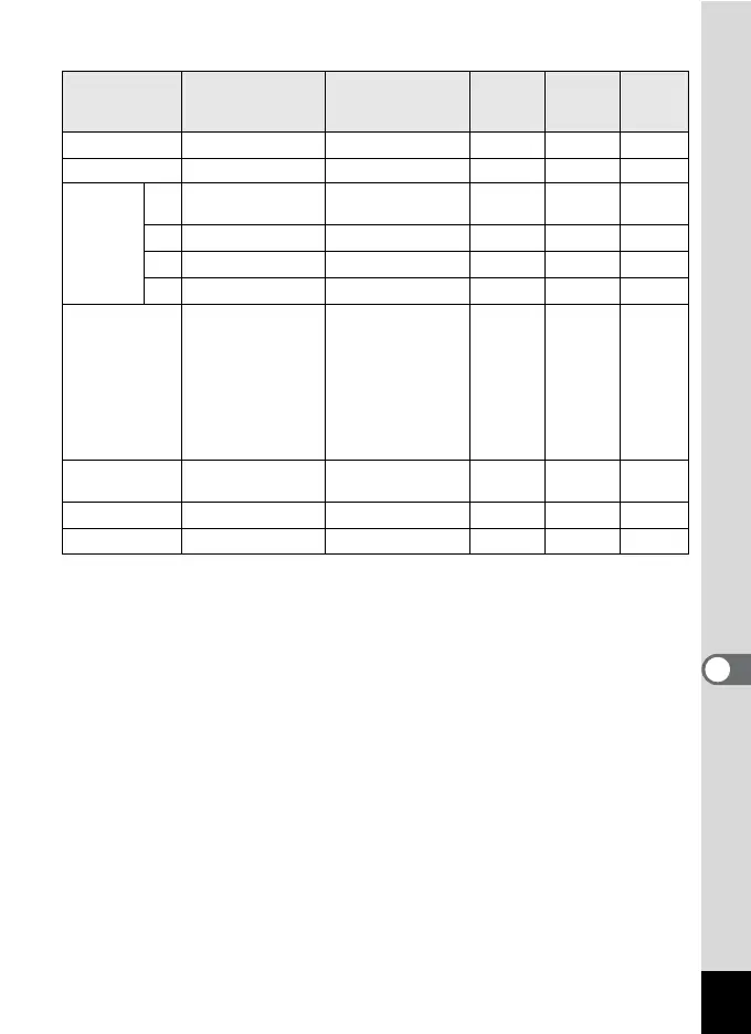 Page #221 background image