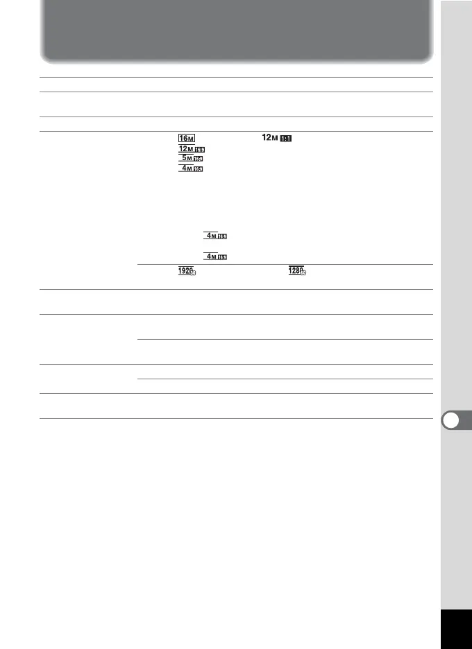 Page #223 background image