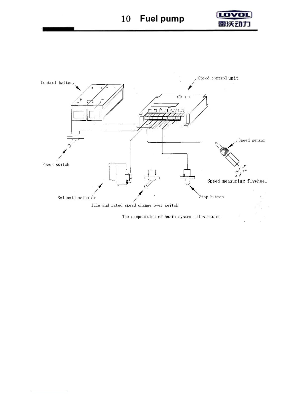 Page #67 background image