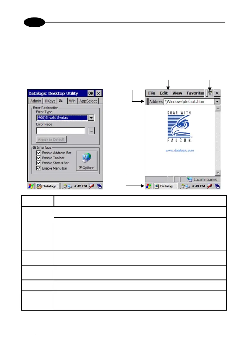 Page #96 background image