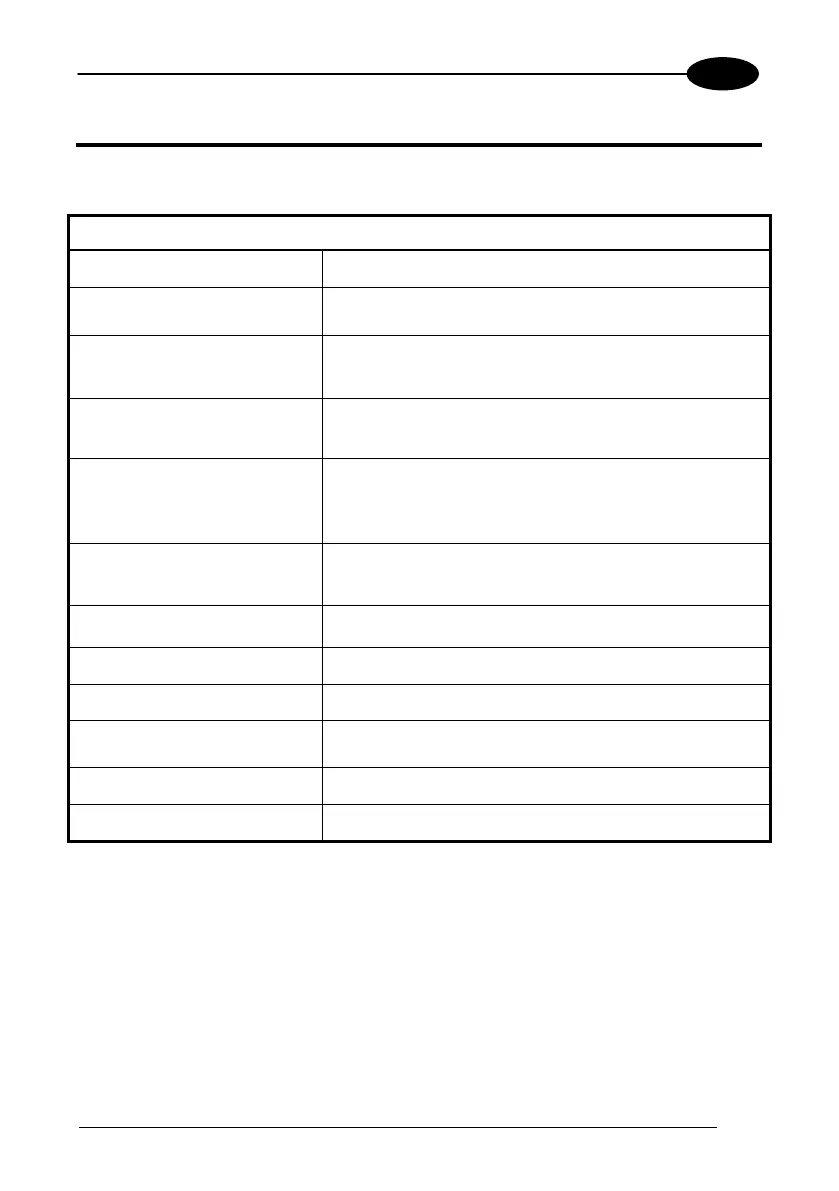 Page #103 background image