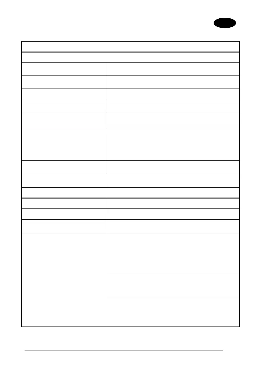 Page #105 background image
