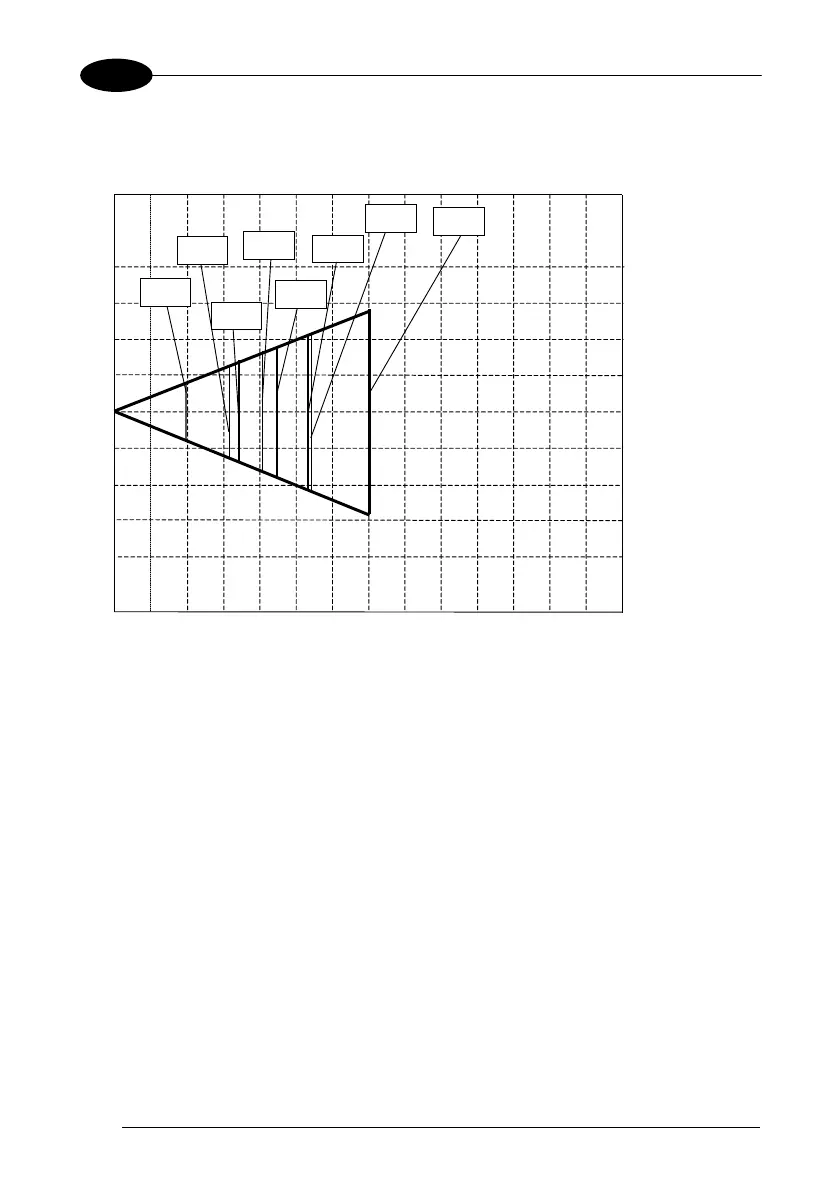 Page #108 background image