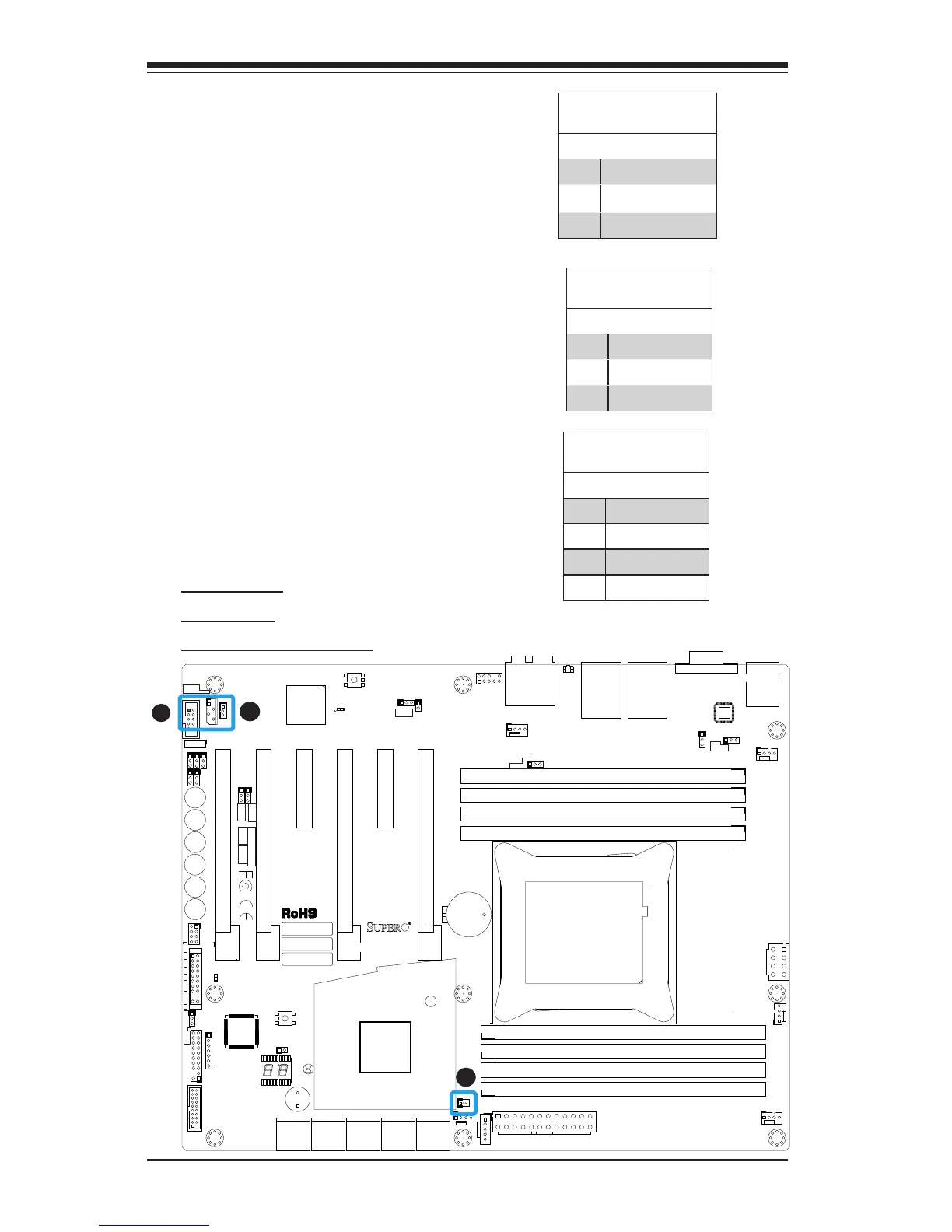 Page #54 background image