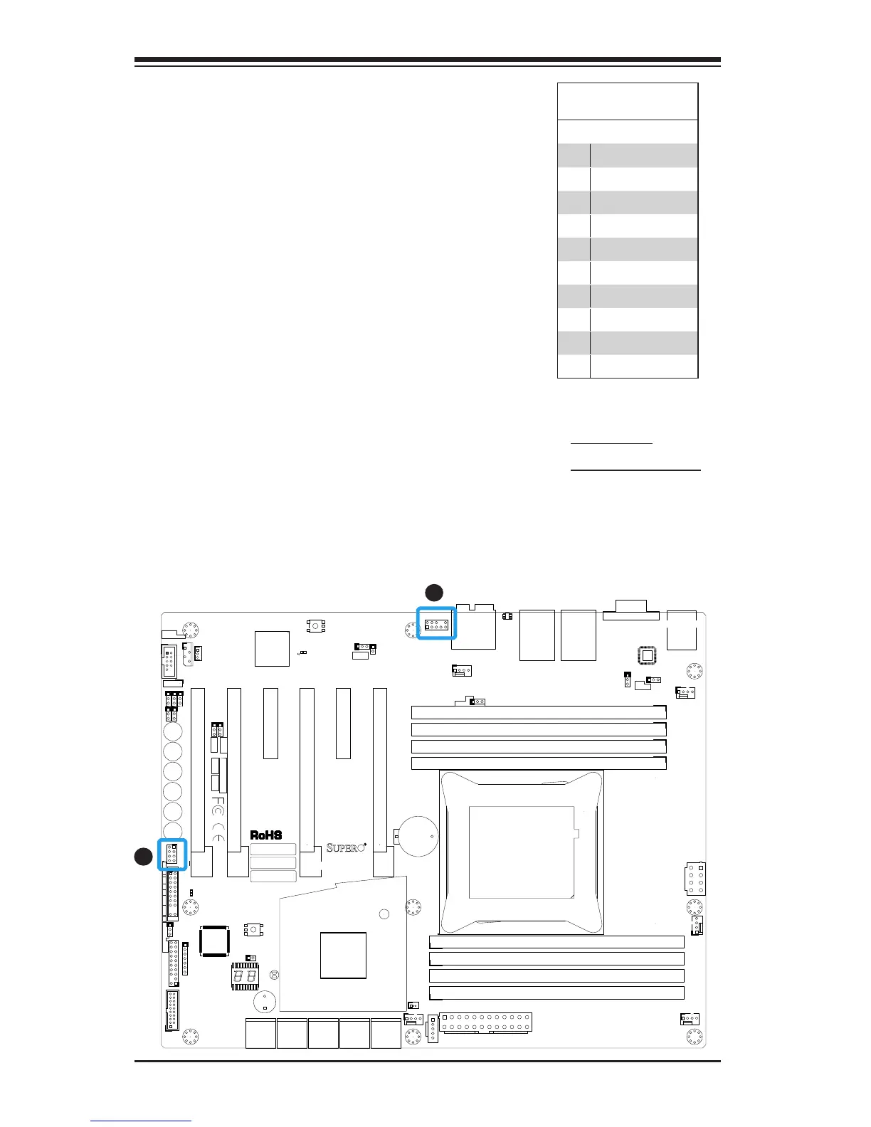 Page #56 background image