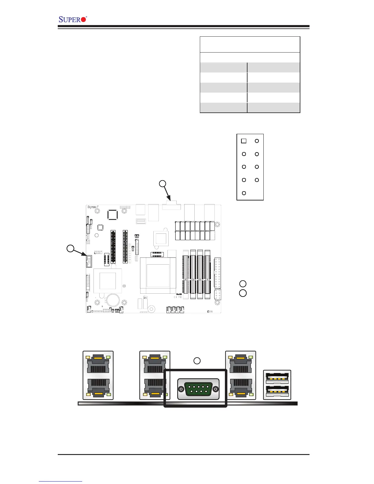 Page #32 background image