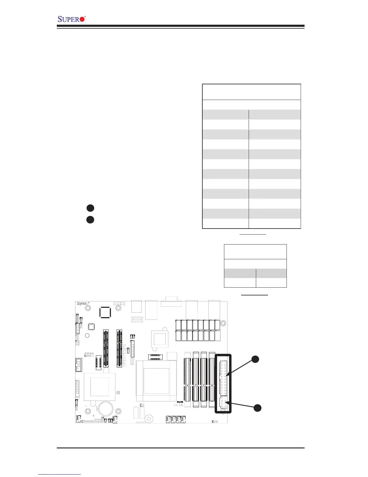 Page #38 background image