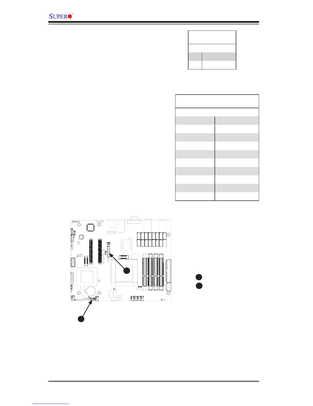 Page #40 background image