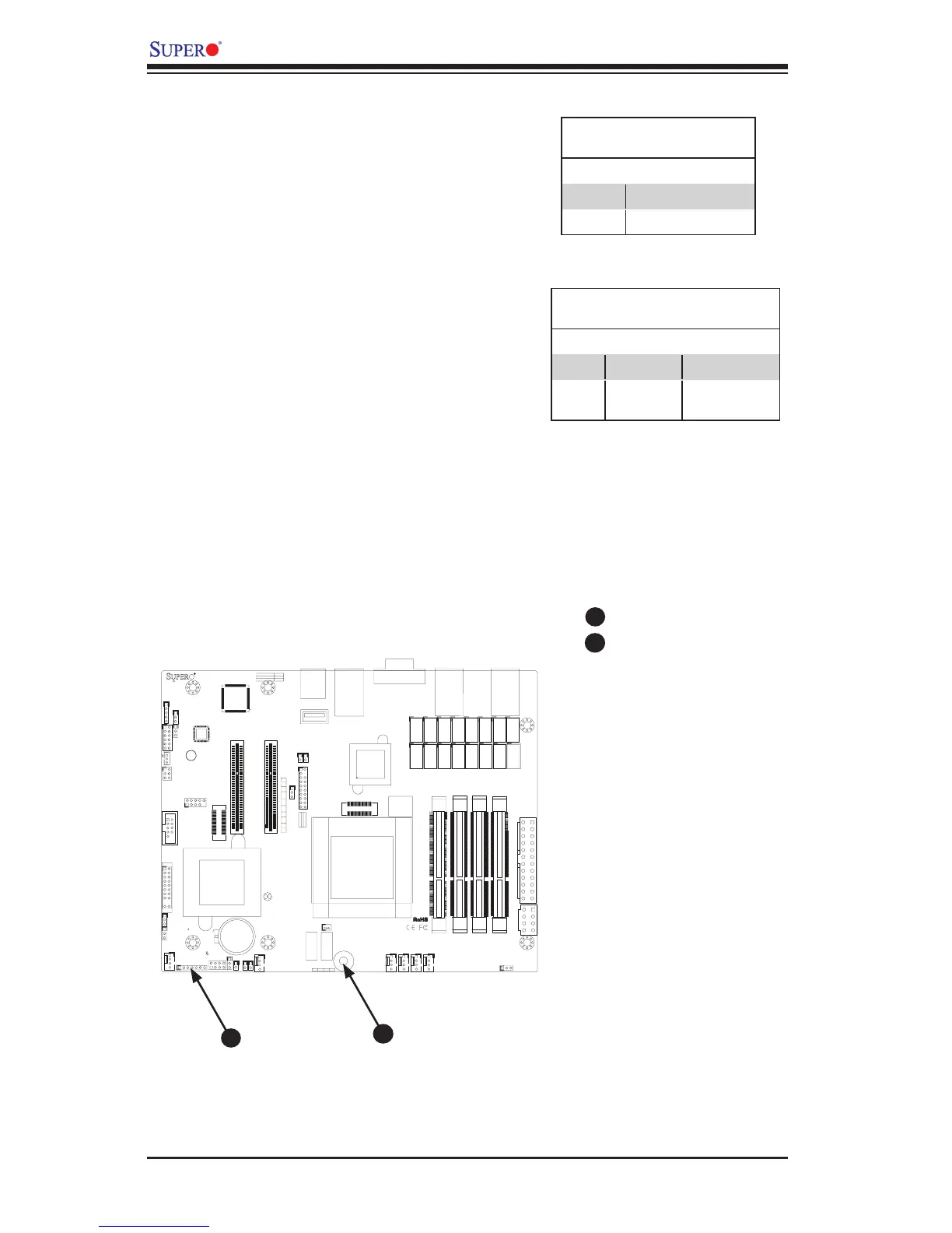 Page #42 background image
