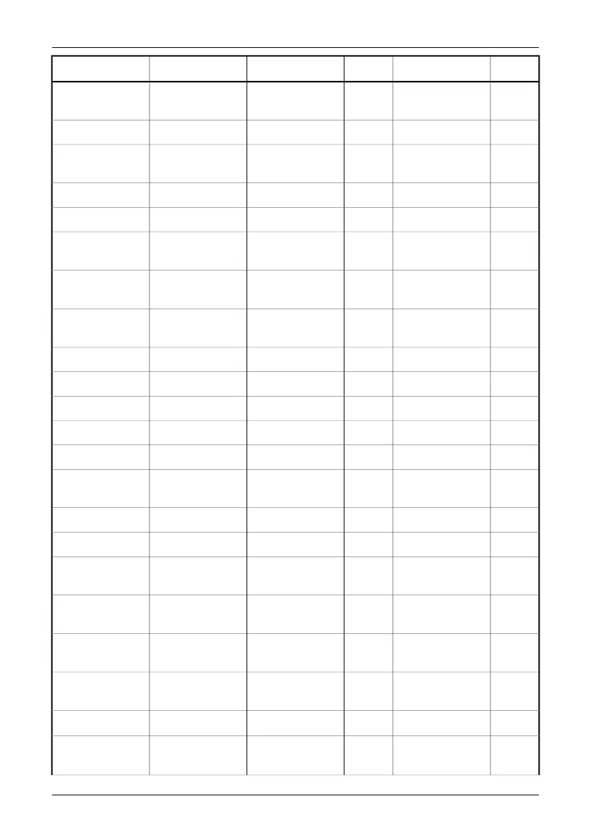 Page #165 background image