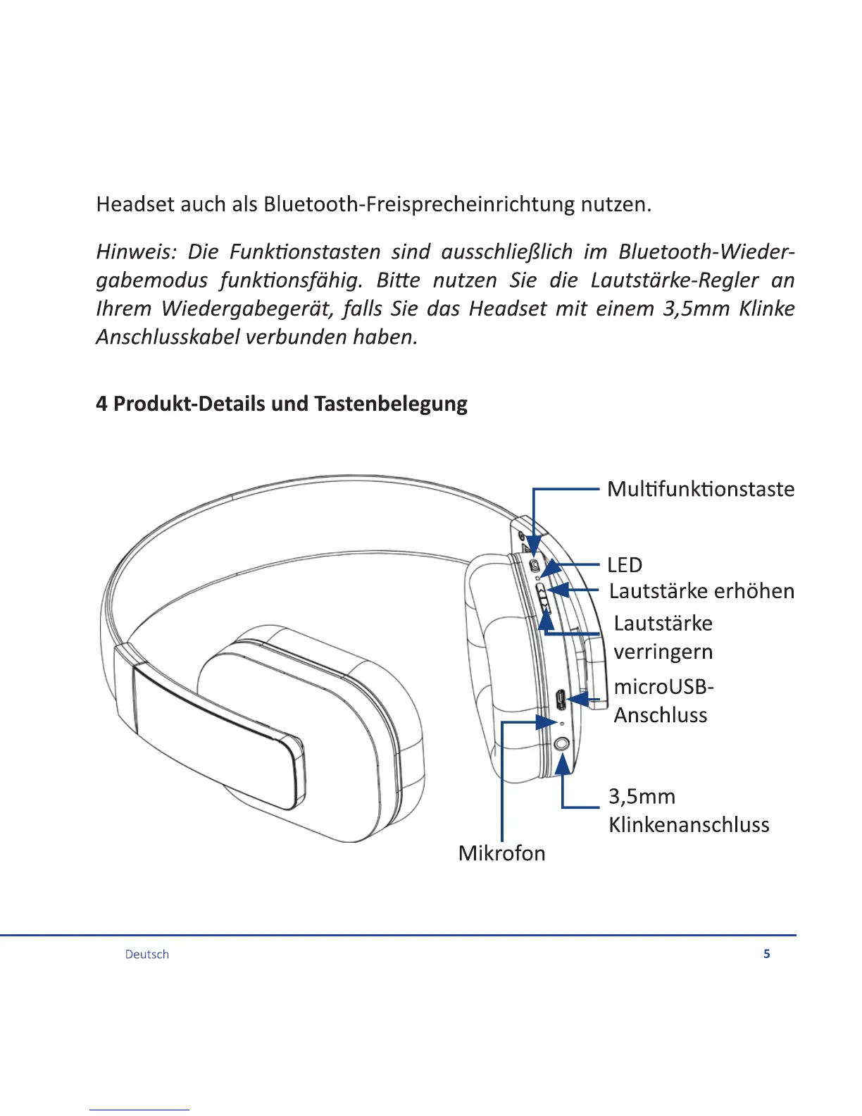 Page #5 background image