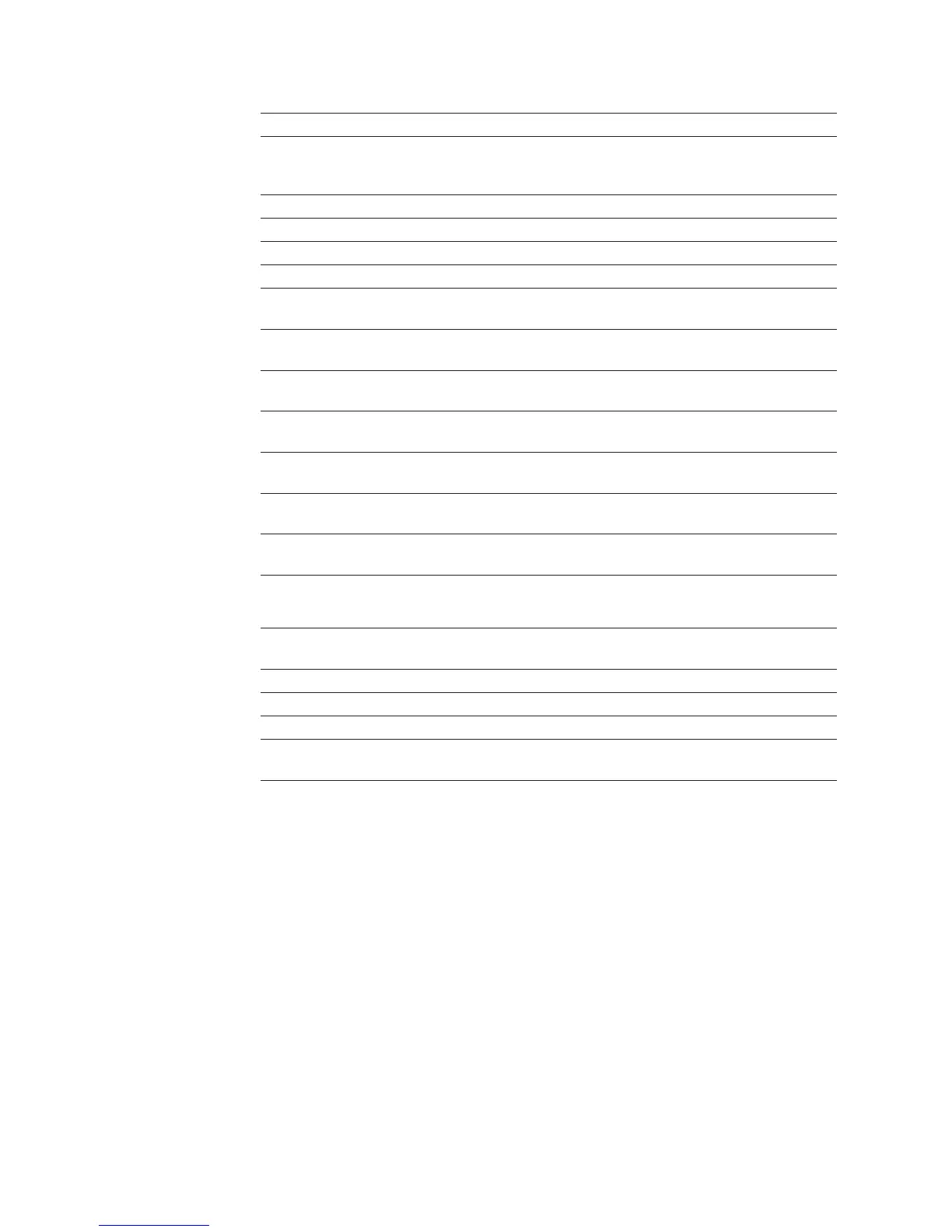 Page #152 background image