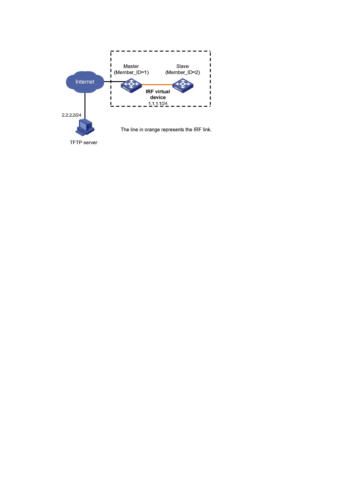 Page #137 background image