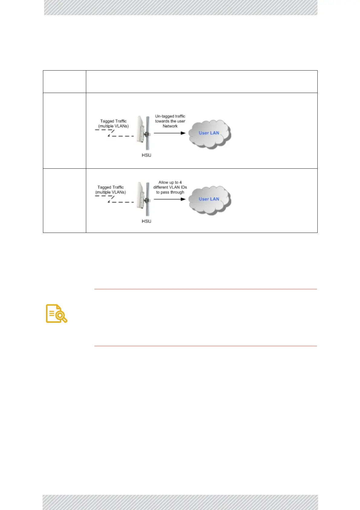 Page #164 background image