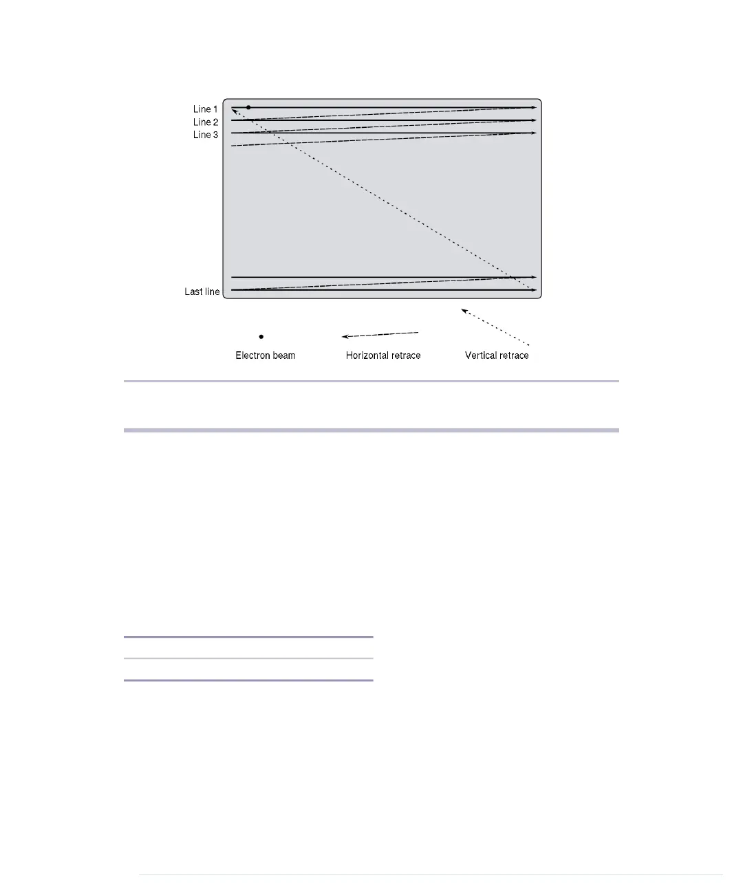 Page #146 background image