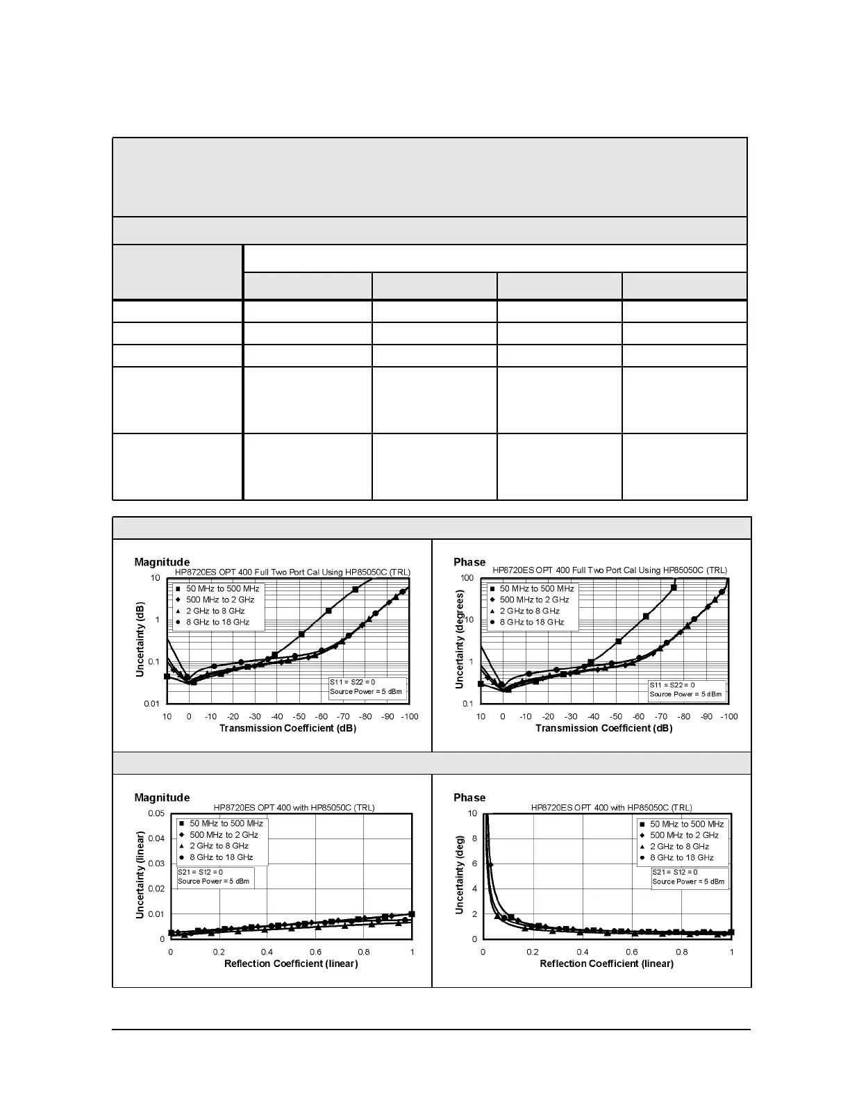 Page #21 background image